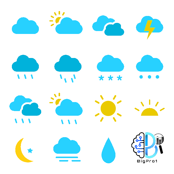 prediction- مدل های پیش‌بینی کننده