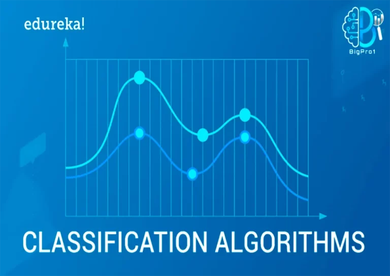 Classification algorithm, classification algorithm, classification, types of classification algorithms