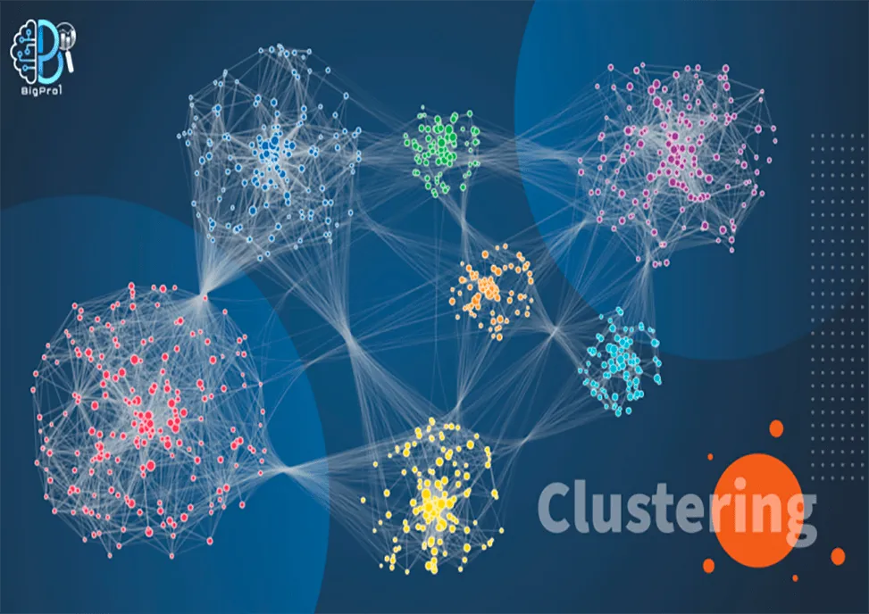 Clustering, k-means, clustering algorithm ،Agglomerative Hierarchical Clustering: